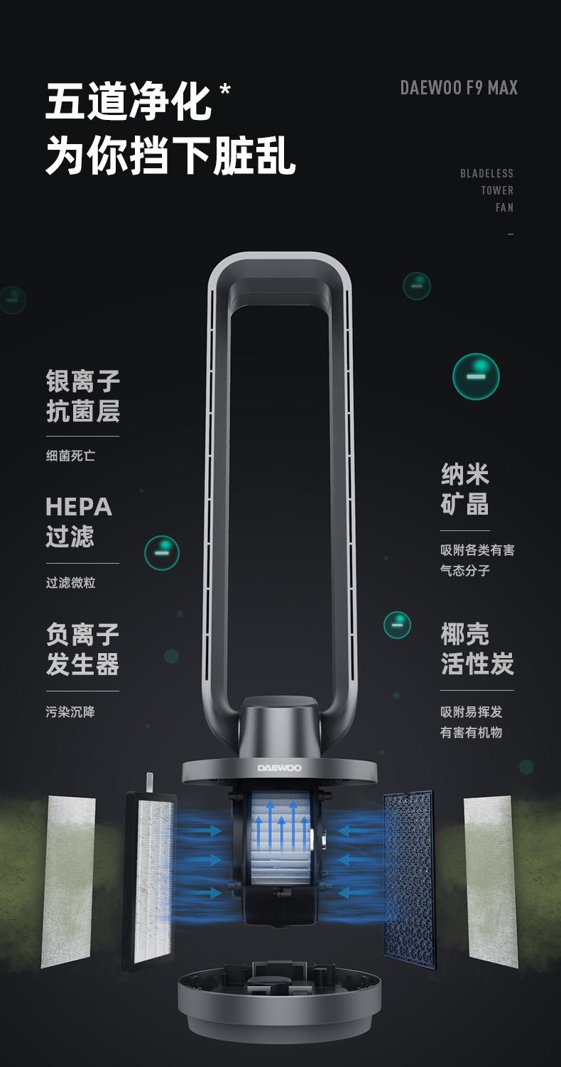 Xiaomi daewoo f9 max